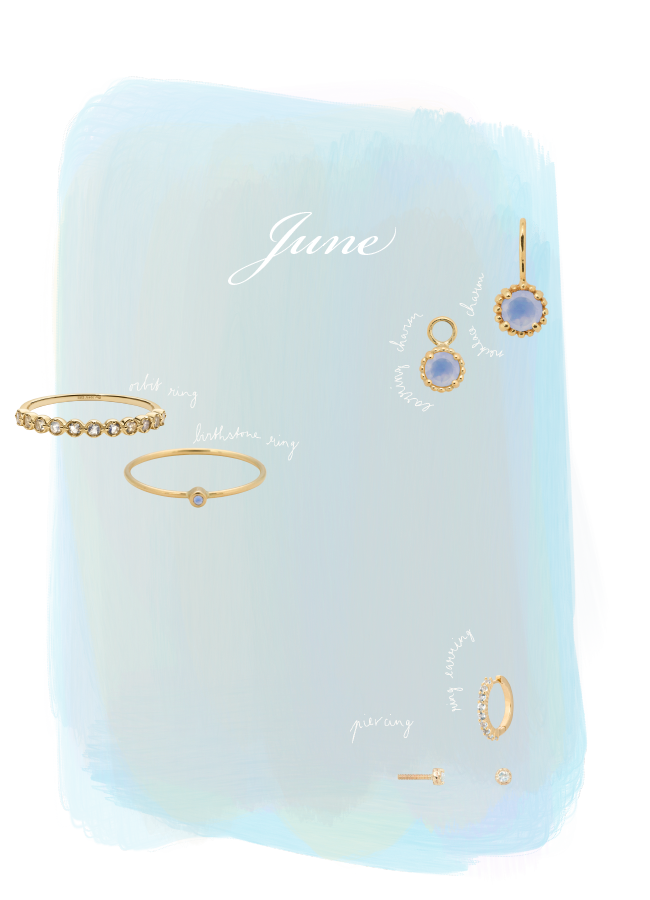 img with products