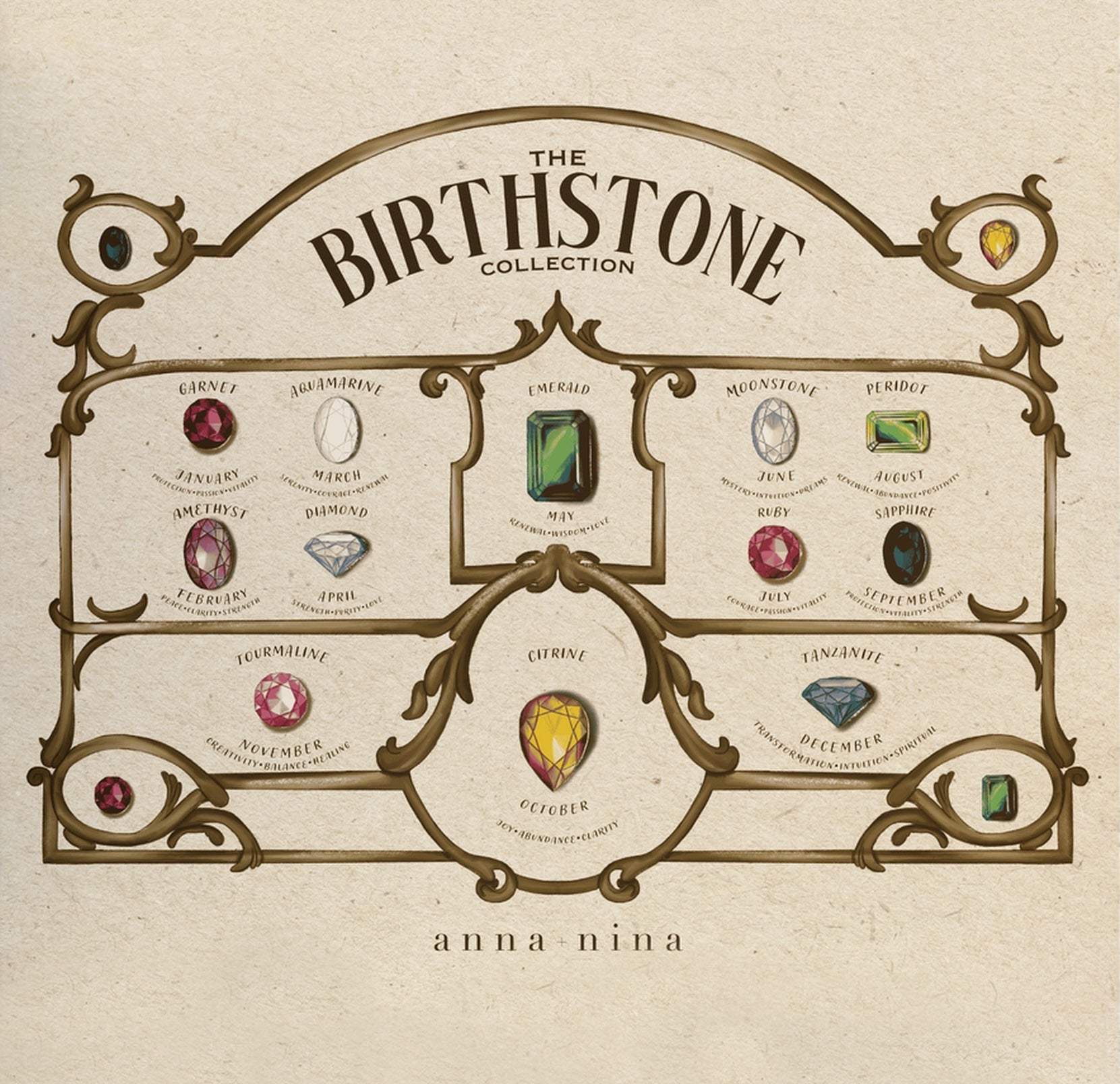 collection-showcase image