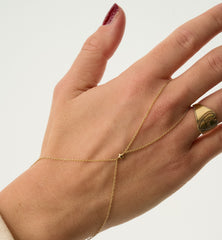 Appointment: The Hand Chain