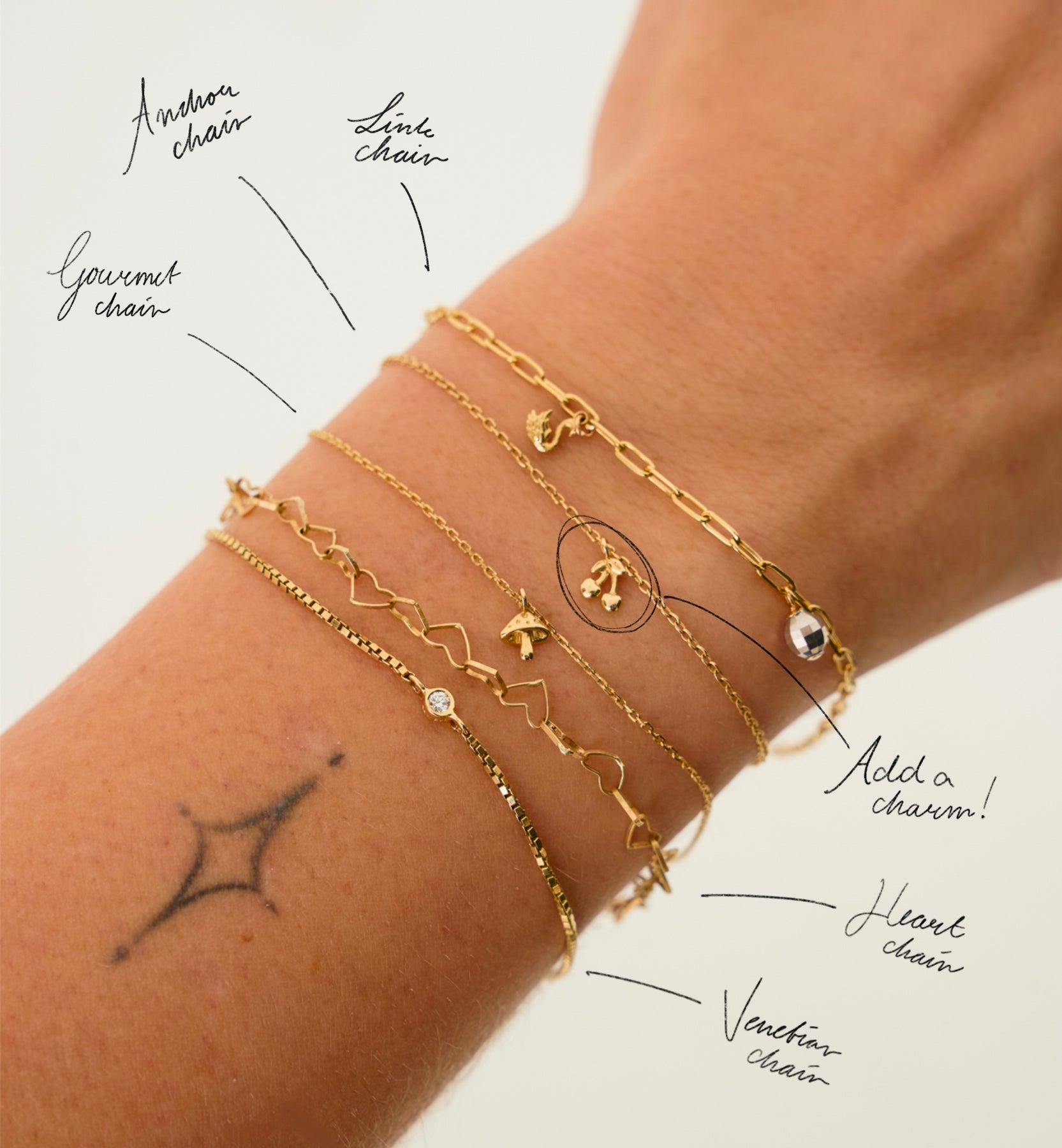 Never-Ending Bracelet 14K Voucher Jewellery Anna Nina